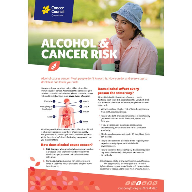Lifestyle 6 – Alcohol and Cancer risk – Factsheet (Digital PDF ...