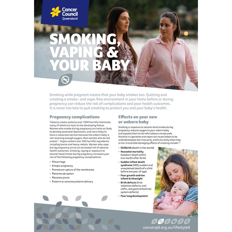 can second hand vape smoke affect pregnancy Lifestyle 6 – Smoking and your Baby – Factsheet (Digital PDF) – Cancer Council Queensland Resources SABORES:Miami Mint Full Spectrum Geek Bar Pulse X
