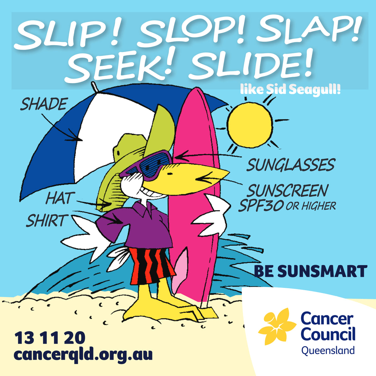 Slip! Slop! Slap! Seek! Slide! Stickers – Cancer Council