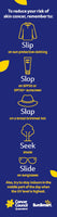 Always Be SunSmart and Avoid Skin Cancer (Bookmark)