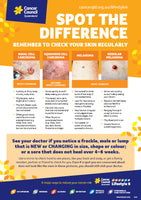 Spot the Difference - Factsheet