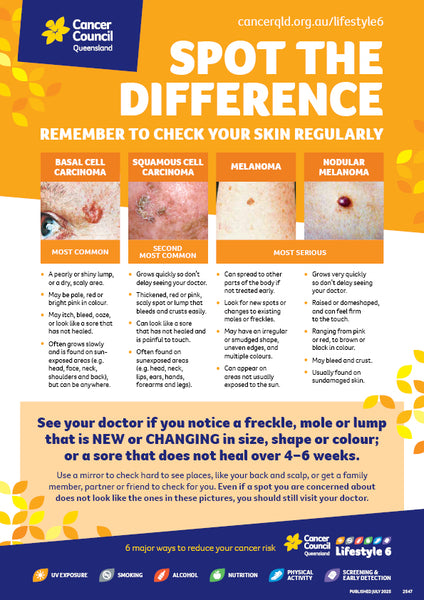 Spot the Difference - Factsheet