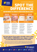 Spot the Difference - Poster