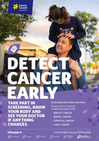 Detect Cancer Early - Poster