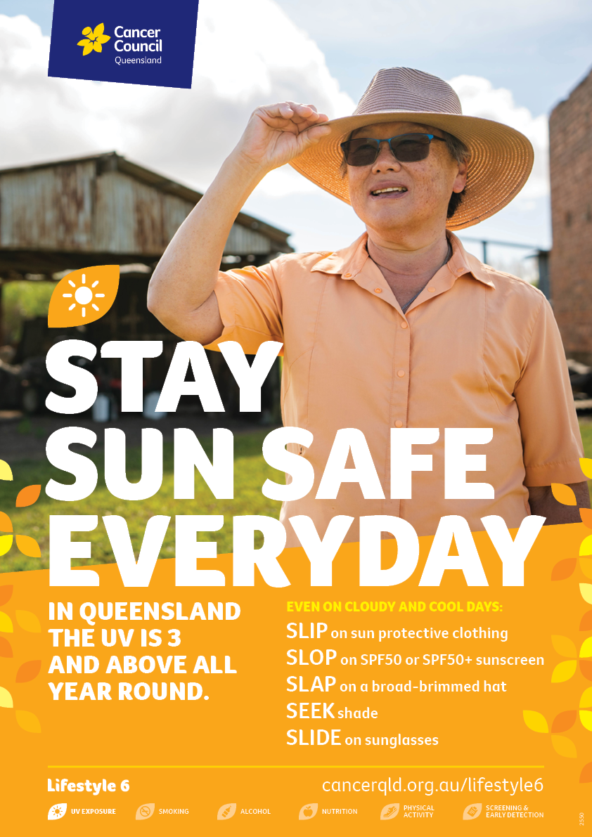Lifestyle 6 - Stay SunSmart Everyday - Poster – Cancer Council ...