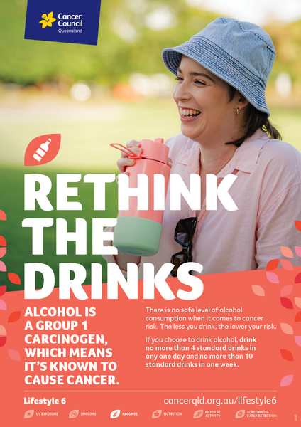 Rethink the Drinks - Poster