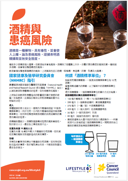 Lifestyle 6 Alcohol and cancer risk (Traditional Chinese) PDF Download