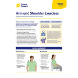 Arm and Shoulder Exercises After Breast Cancer Surgery (Digital PDF)