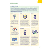 Cancer Care and Your Rights (Digital PDF)