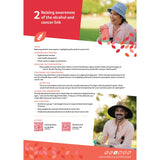 Cancer Prevention in Primary Care – A detailed guide to five practical conversations
