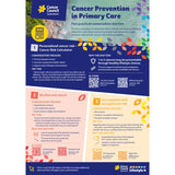 Cancer Prevention in Primary Care – Five Practical Conversation Starters