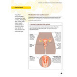 Cervical Cancer – For Aboriginal and Torres Strait Islander People (Digital PDF)
