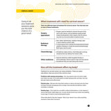 Cervical Cancer – For Aboriginal and Torres Strait Islander People (Digital PDF)