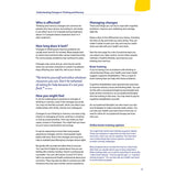 Understanding Changes in Thinking and Memory (Digital PDF)