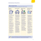 Understanding Changes in Thinking and Memory (Digital PDF)