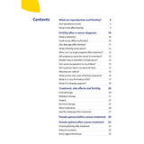 Fertility and Cancer