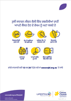 Lifestyle 6 Finding cancer early in women (Punjabi) PDF Download
