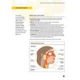 Head and Neck Cancer – For Aboriginal and Torres Strait Islander People (Digital PDF)
