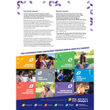 Lifestyle 6 – Finding Cancer Early in Women – Factsheet