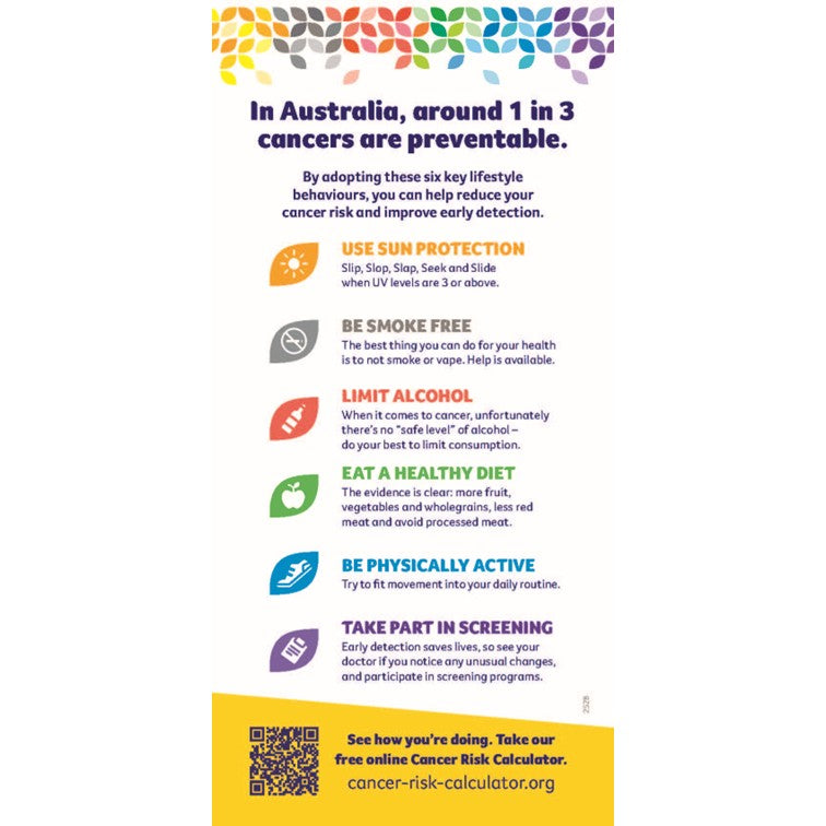 Lifestyle 6 – Reducing Your Cancer Risk – Flyer (Digital PDF) – Cancer ...