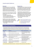 Living with Incurable but Treatable Cancer (Digital PDF)