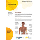 Lymphoma – For Aboriginal and Torres Strait Islander People (Digital PDF)