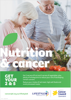 Nutrition & Cancer- Poster (PDF Download)