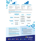 Lifestyle 6 - Physical activity to reduce your cancer risk - Factsheet (Digital PDF)