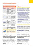 Just Diagnosed with Cancer: Rural and Regional Areas (Digital PDF)