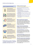 Life After Cancer: Rural and Regional Areas (Digital PDF)