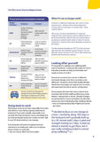 Life After Cancer: Rural and Regional Areas (Digital PDF)