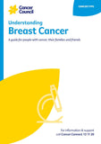 Understanding Breast Cancer (PDF Download)