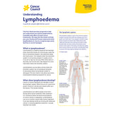 Understanding Lymphoedema (PDF Download)