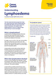 Understanding Lymphoedema (PDF Download)