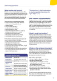 Understanding Lymphoedema (PDF Download)