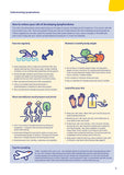 Understanding Lymphoedema (PDF Download)