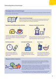 Understanding Taste and Smell Changes (Digital PDF)