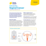 Understanding Vaginal Cancer (PDF Download Only)