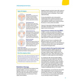 Understanding Cervical Cancer (PDF download)