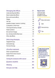 Understanding Chemotherapy (Digital PDF)