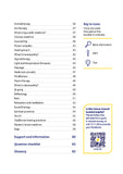 Understanding Complementary Therapies (Digital PDF)