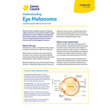 Understanding Eye Melanoma (Digital PDF)