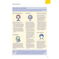 Hair Loss - (PDF Download)