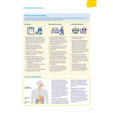 Understanding Stomach Cancer (Digital PDF)