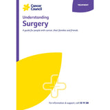 Understanding Surgery (Digital PDF)