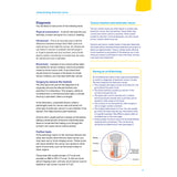 Understanding Testicular Cancer (PDF download)