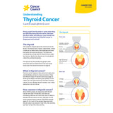 Understanding Thyroid Cancer (PDF download)