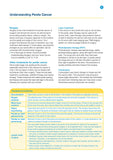 Understanding Penile Cancer (Digital PDF)