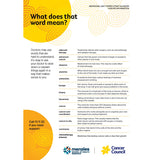What does that word mean? – For Aboriginal and Torres Strait Islander People (Digital PDF)