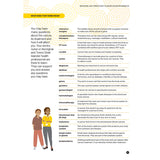 What does that word mean? – For Aboriginal and Torres Strait Islander People (Digital PDF)